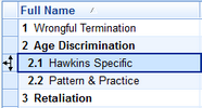 Sub-level issue example