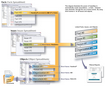 CaseMap linking diagram