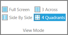 PresentationAreaViewModeGroup