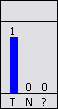 CM_casewide_tnu_graph