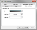 Time Scale Properties > Colors and Lines