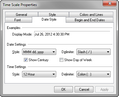 Time Scale Properties