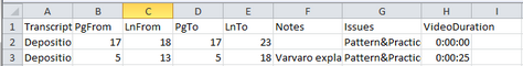 Exported .csv file
