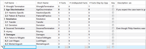 Enter issues example